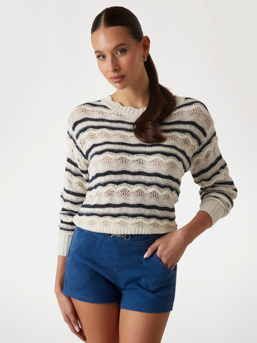 Guess Valerie knit jumper W5GR35Z3NJ0